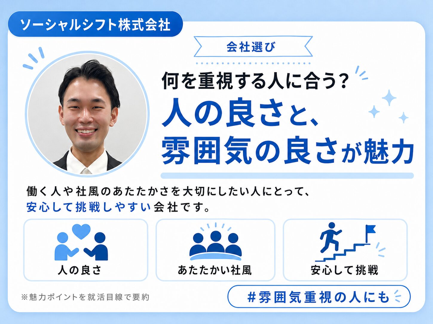 ソーシャルシフト株式会社 紹介カード2