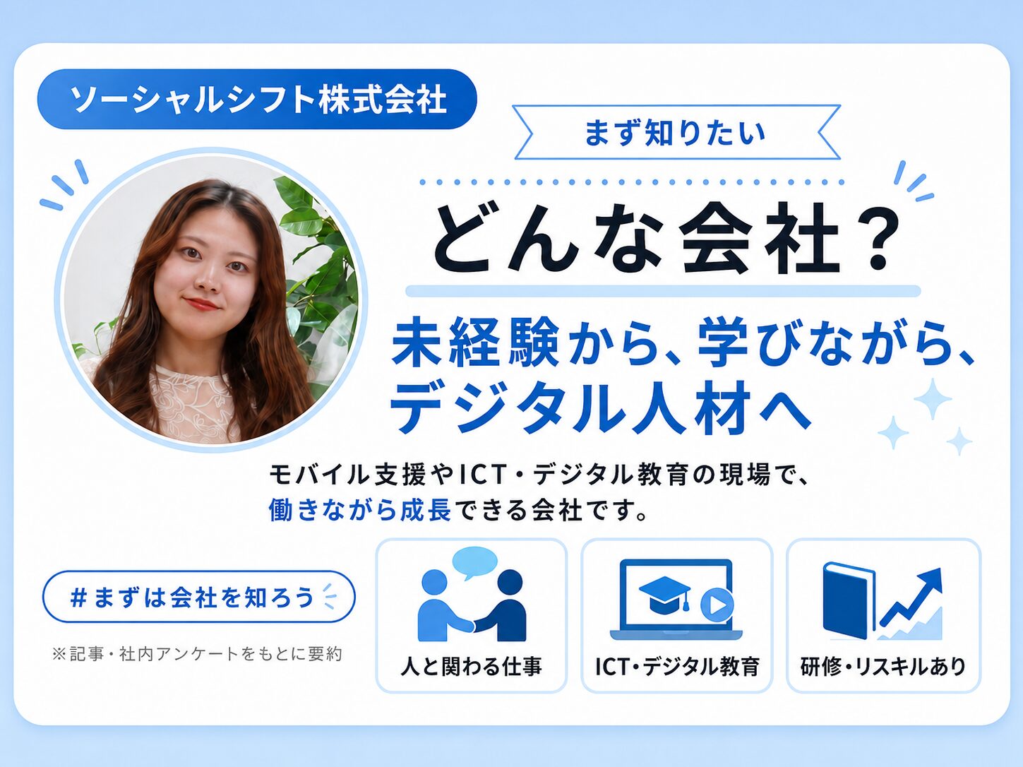ソーシャルシフト株式会社 紹介カード3