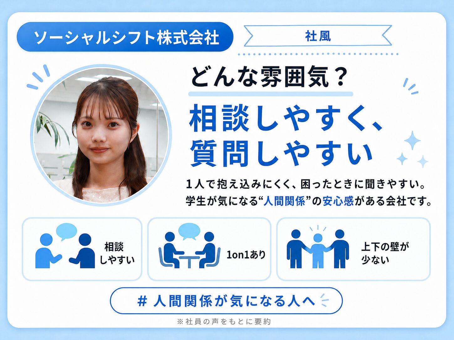 ソーシャルシフト株式会社 紹介カード5