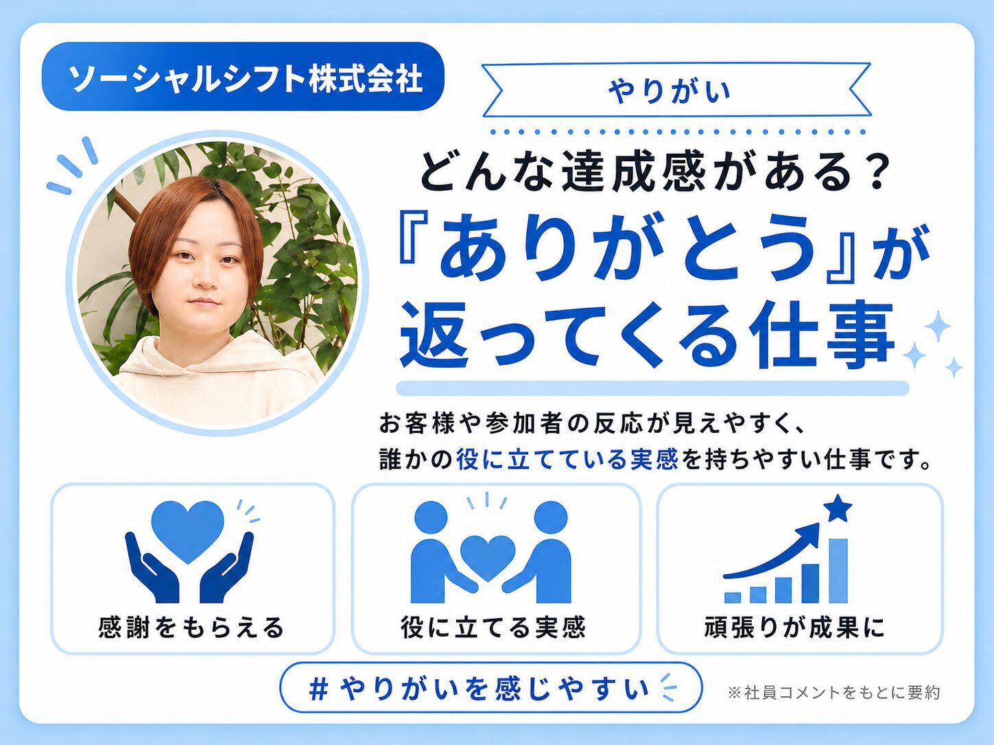 ソーシャルシフト株式会社 紹介カード8