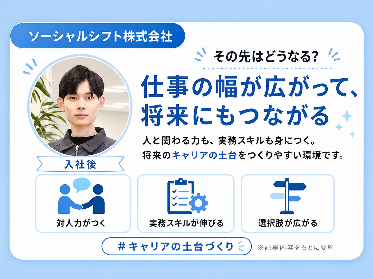 ソーシャルシフト株式会社 紹介カード6