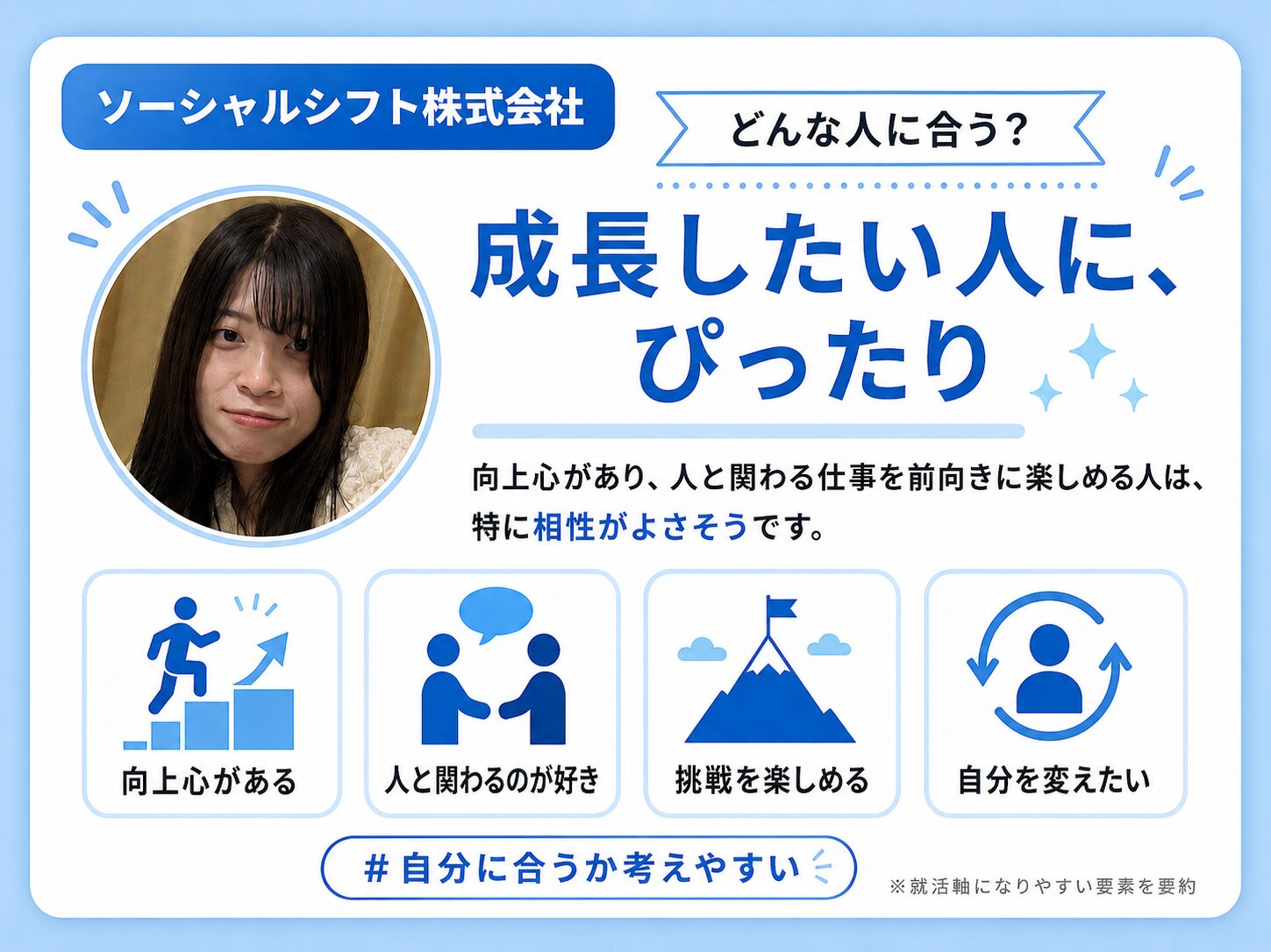 ソーシャルシフト株式会社 紹介カード7