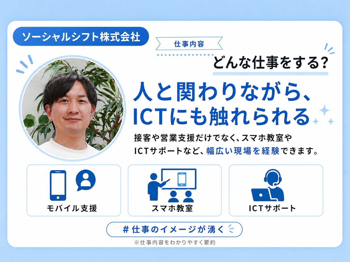 ソーシャルシフト株式会社 紹介カード9